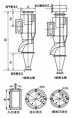綠深環境一步到位 塑膠粉塵處理與脈沖除塵器應用解析