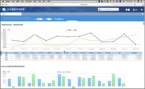 傳統企業擁抱工業互聯網 數據建設之路上的三個關鍵場景